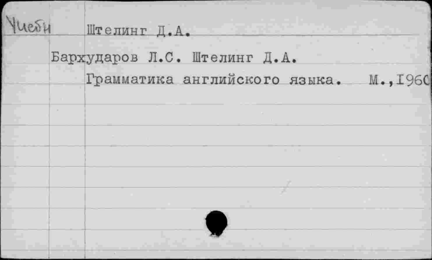 ﻿г		Штелинг Л.А.	.. 	 	 _	1
	Бархударов Л.С. Штелинг Д.А.		
		Грамматика английского языка.	М.,196С
			
			
			
			
			
			
			